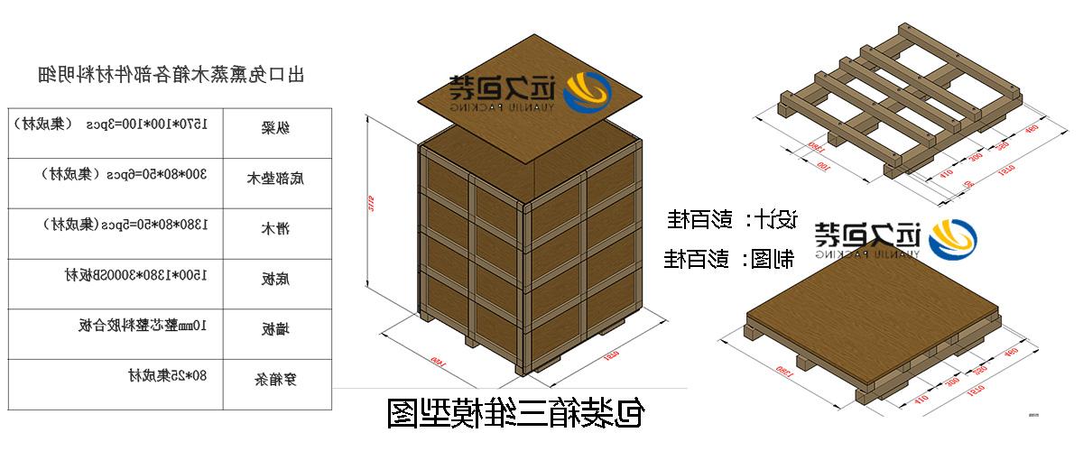 <a href='http://gu4d.xyzgjy.com'>买球平台</a>的设计需要考虑流通环境和经济性